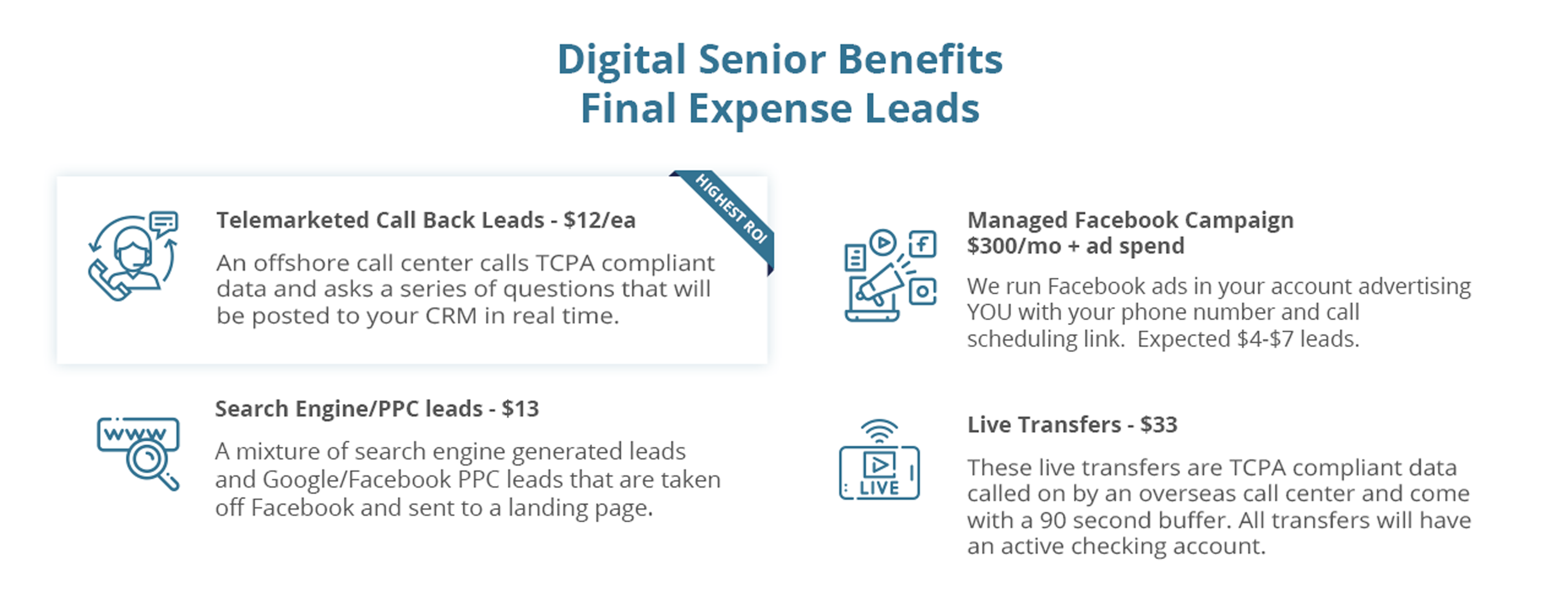 Best Final Expense Leads